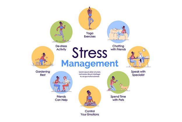 stress management vector infographic template