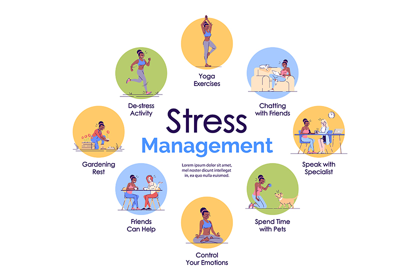 5 Stress Management Strategies For Mooresville, NC Senior Living ...