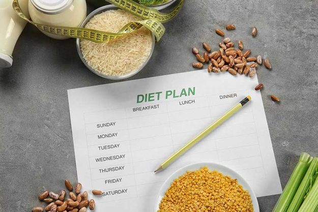diet plan concept diet plan concept