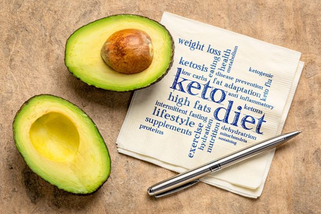 keto diet word cloud handwriting napkin cut avocado bark paper keto diet word cloud handwriting napkin cut avocado bark paper