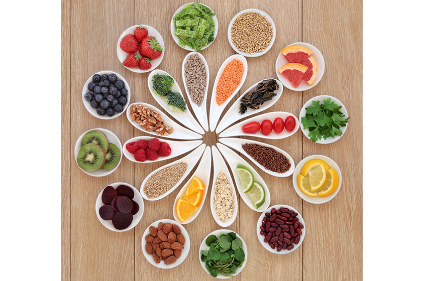 health food wheel health food wheel