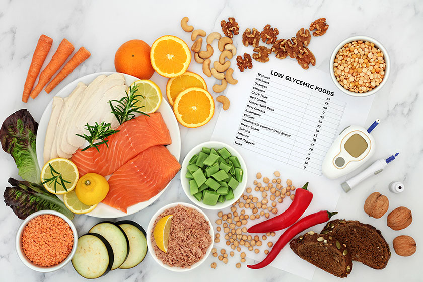 Low gi food and blood sugar testing equipment